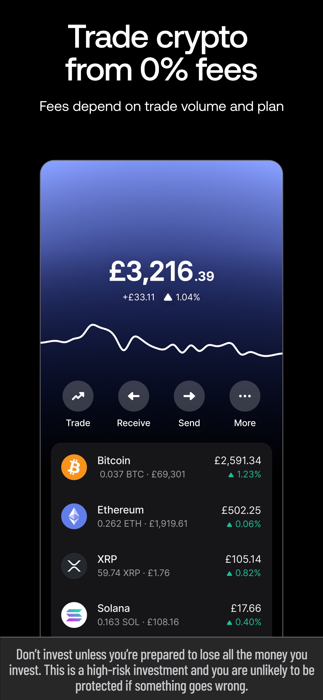 Revolut App Store screenshot 9
