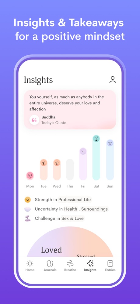 Jour: Daily Self-Care Journa‪l App Store screenshot 3