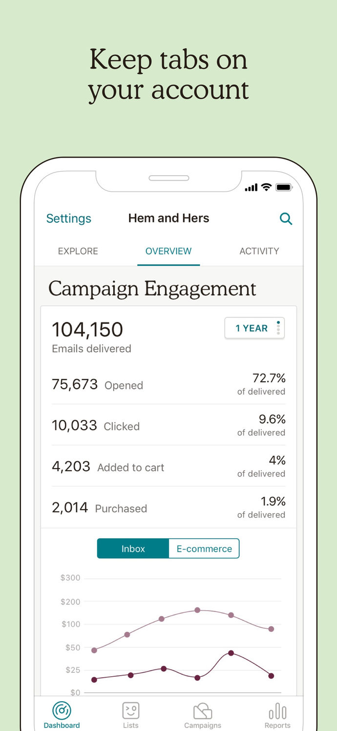 Mailchimp App Store screenshot 1