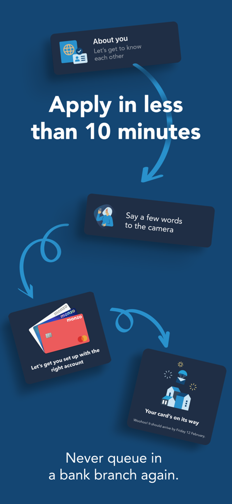 Monzo – Banking made easy App Store screenshot 3
