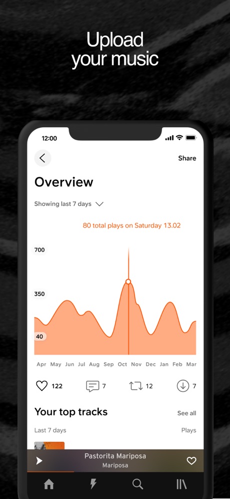 SoundCloud: Discover New Music App Store screenshot 8
