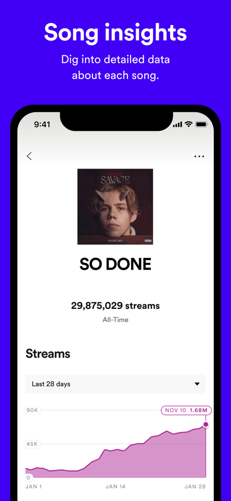 Spotify for Artists App Store screenshot 6