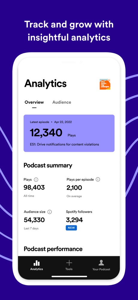 Spotify for Podcasters App Store screenshot 6