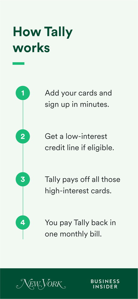 Tally: Pay Off Debt Faster App Store screenshot 10